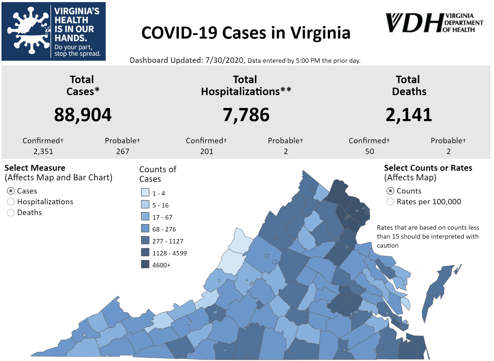 July 30 state COVID numbers